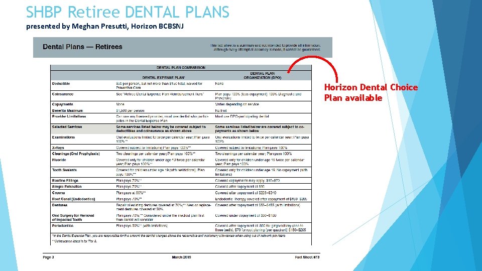 SHBP Retiree DENTAL PLANS presented by Meghan Presutti, Horizon BCBSNJ Horizon Dental Choice Plan