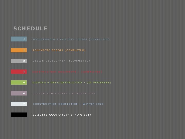 SCHEDULE 1 PROGRAMMING + CONCEPT DESIGN (COMPLETED) 2 SCHEMATIC DESIGN (COMPLETED) 3 DESIGN DEVELOPMENT