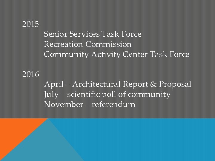 2015 2016 Senior Services Task Force Recreation Commission Community Activity Center Task Force April