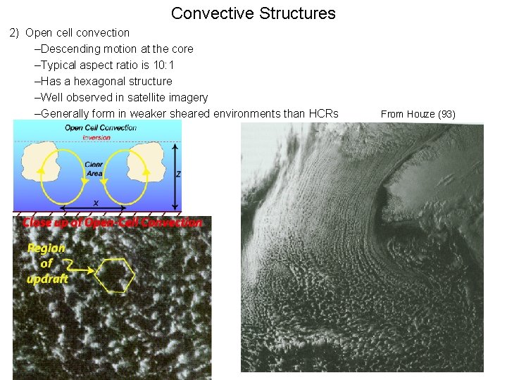 Convective Structures 2) Open cell convection –Descending motion at the core –Typical aspect ratio Convective Structures 2) Open cell convection –Descending motion at the core –Typical aspect ratio