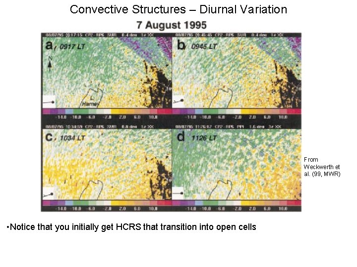 Convective Structures – Diurnal Variation From Weckwerth et al. (99, MWR) • Notice that Convective Structures – Diurnal Variation From Weckwerth et al. (99, MWR) • Notice that