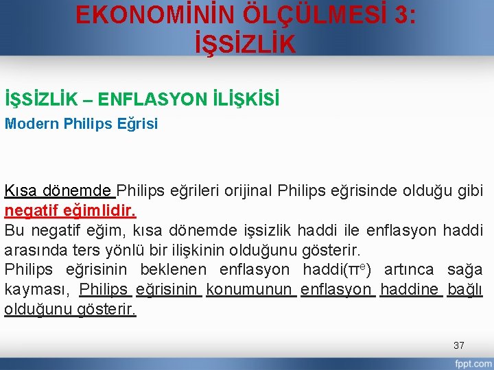 EKONOMİNİN ÖLÇÜLMESİ 3: İŞSİZLİK – ENFLASYON İLİŞKİSİ Modern Philips Eğrisi Kısa dönemde Philips eğrileri