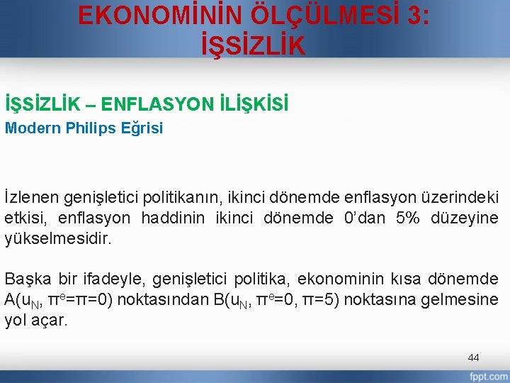 EKONOMİNİN ÖLÇÜLMESİ 3: İŞSİZLİK – ENFLASYON İLİŞKİSİ Modern Philips Eğrisi İzlenen genişletici politikanın, ikinci