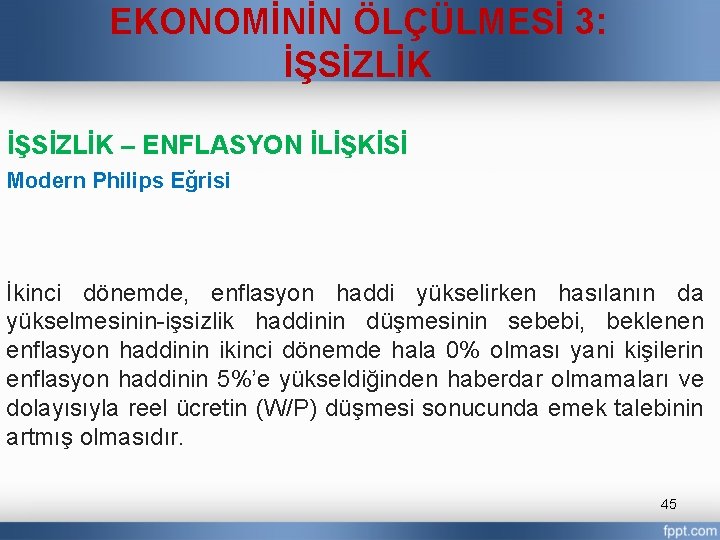EKONOMİNİN ÖLÇÜLMESİ 3: İŞSİZLİK – ENFLASYON İLİŞKİSİ Modern Philips Eğrisi İkinci dönemde, enflasyon haddi