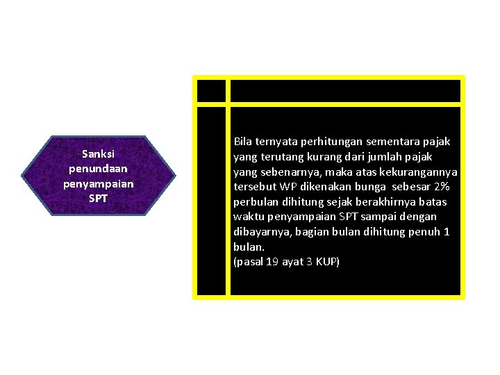 Sanksi penundaan penyampaian SPT Bila ternyata perhitungan sementara pajak yang terutang kurang dari jumlah