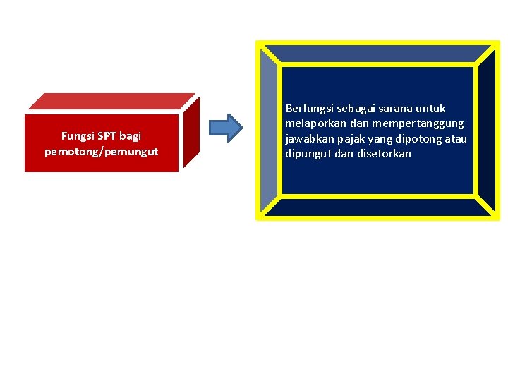 Fungsi SPT bagi pemotong/pemungut Berfungsi sebagai sarana untuk melaporkan dan mempertanggung jawabkan pajak yang