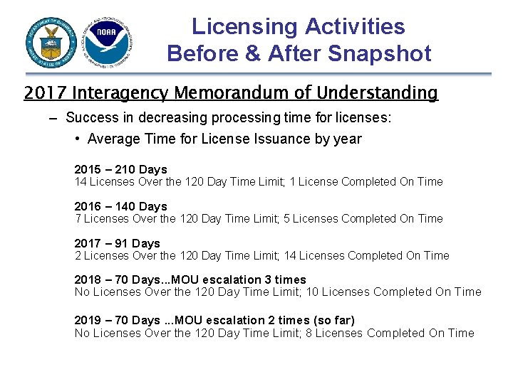 Licensing Activities Before & After Snapshot 2017 Interagency Memorandum of Understanding – Success in