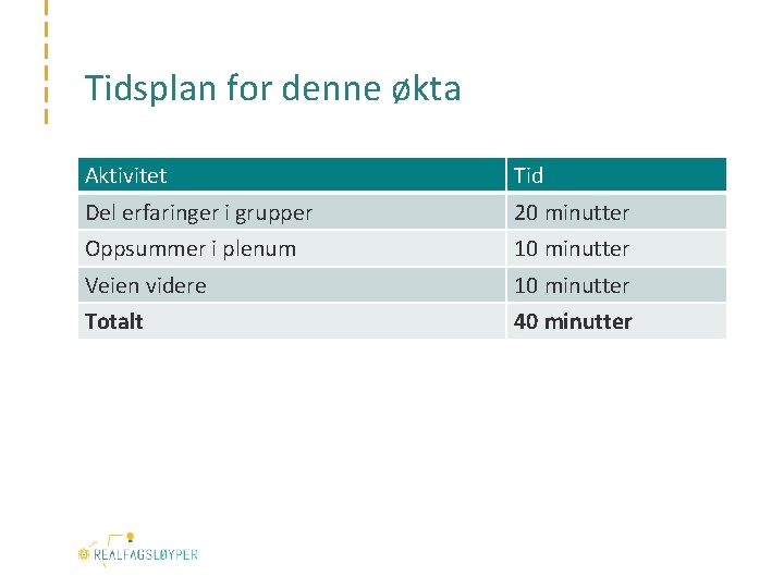 Tidsplan for denne økta Aktivitet Tid Del erfaringer i grupper 20 minutter Oppsummer i