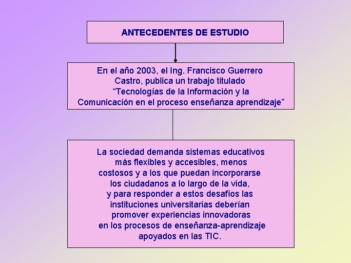 ANTECEDENTES DE ESTUDIO En el año 2003, el Ing. Francisco Guerrero Castro, publica un