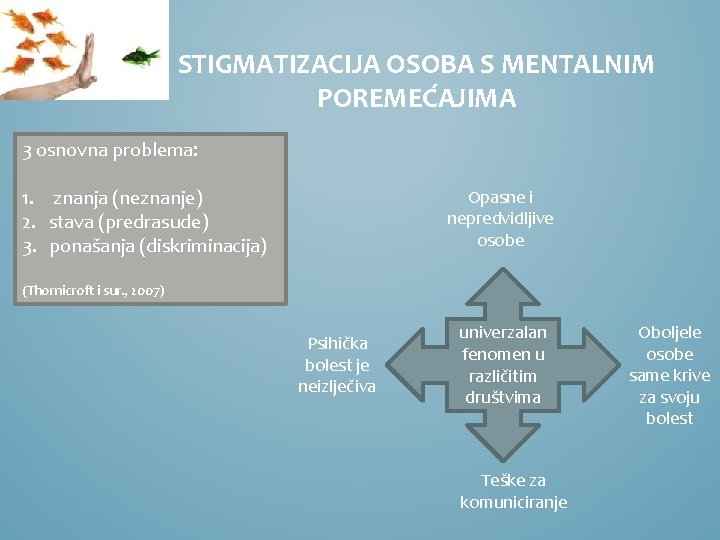 STIGMATIZACIJA OSOBA S MENTALNIM POREMEĆAJIMA 3 osnovna problema: 1. znanja (neznanje) 2. stava (predrasude)