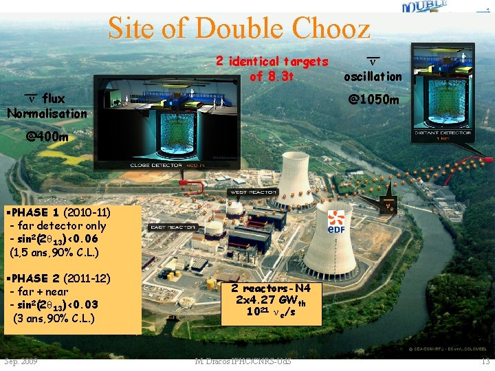 Site of Double Chooz 2 identical targets of 8. 3 t ν flux Normalisation