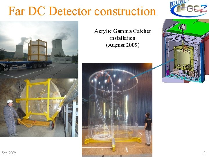Far DC Detector construction Acrylic Gamma Catcher installation (August 2009) Sep. 2009 M. Dracos