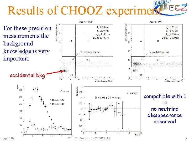 Results of CHOOZ experiment For these precision measurements the background knowledge is very important.