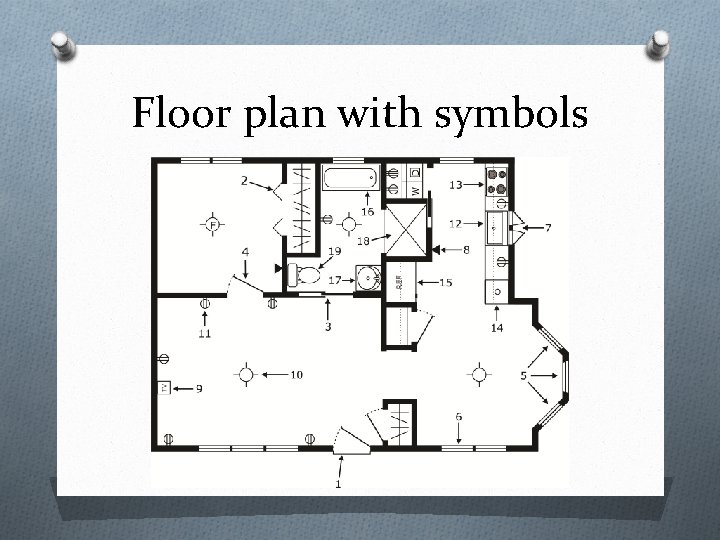 Floor plan with symbols 