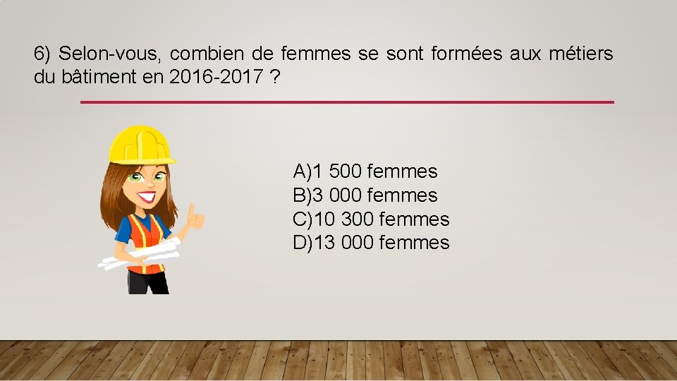 6) Selon-vous, combien de femmes se sont formées aux métiers du bâtiment en 2016