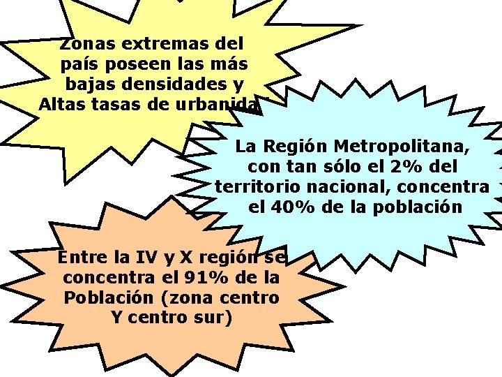 Zonas extremas del país poseen las más bajas densidades y Altas tasas de urbanidad