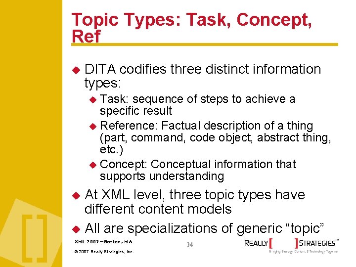 Topic Types: Task, Concept, Ref DITA codifies three distinct information types: Task: sequence of