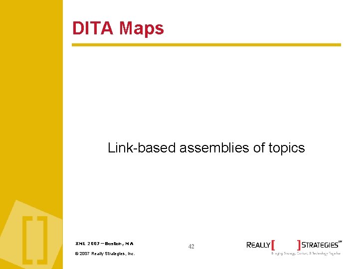 DITA Maps Link-based assemblies of topics XML 2007—Boston, MA © 2007 Really Strategies, Inc.