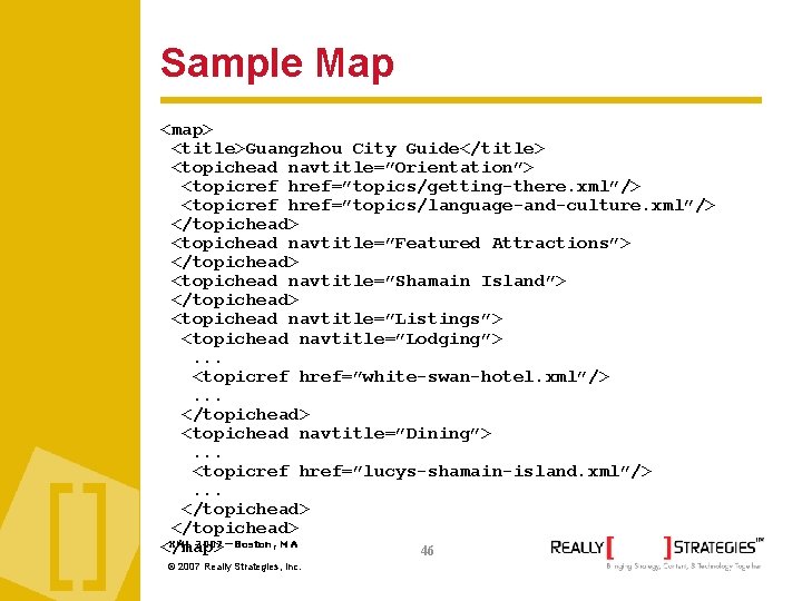 Sample Map <map> <title>Guangzhou City Guide</title> <topichead navtitle=”Orientation”> <topicref href=”topics/getting-there. xml”/> <topicref href=”topics/language-and-culture. xml”/>