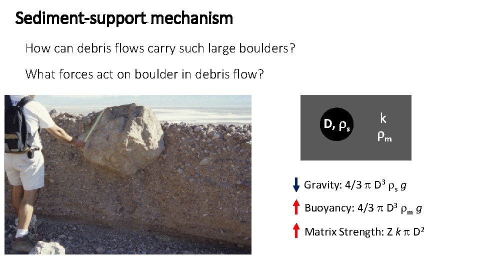 Sediment-support mechanism How can debris flows carry such large boulders? What forces act on