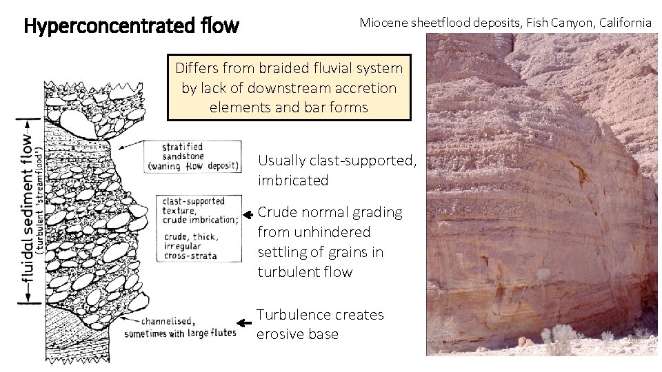 Hyperconcentrated flow Miocene sheetflood deposits, Fish Canyon, California Differs from braided fluvial system by
