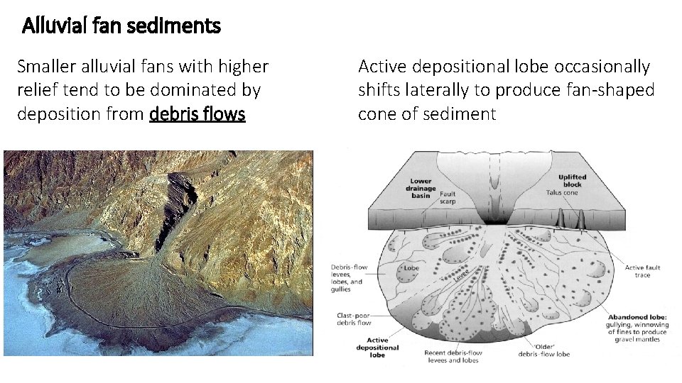 Alluvial fan sediments Smaller alluvial fans with higher relief tend to be dominated by