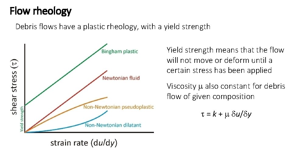 Flow rheology Debris flows have a plastic rheology, with a yield strength Yield strength