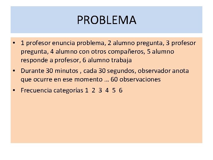 PROBLEMA • 1 profesor enuncia problema, 2 alumno pregunta, 3 profesor pregunta, 4 alumno