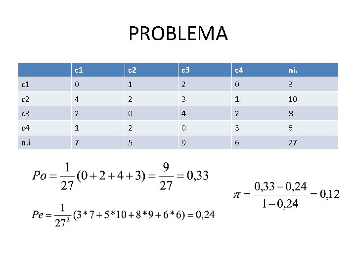 PROBLEMA c 1 c 2 c 3 c 4 ni. c 1 0 1