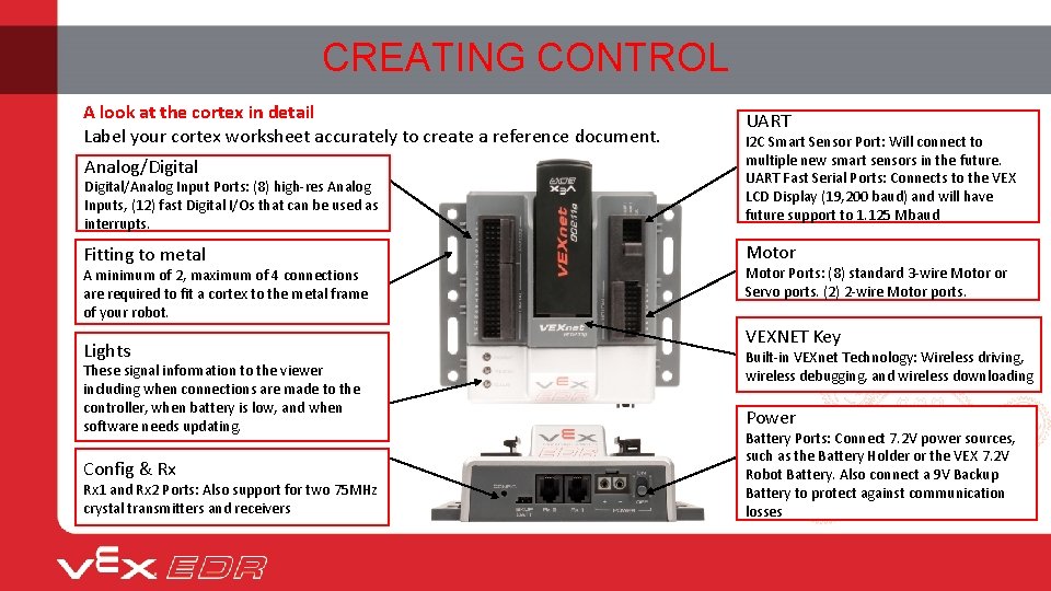 CREATING CONTROL A look at the cortex in detail Label your cortex worksheet accurately
