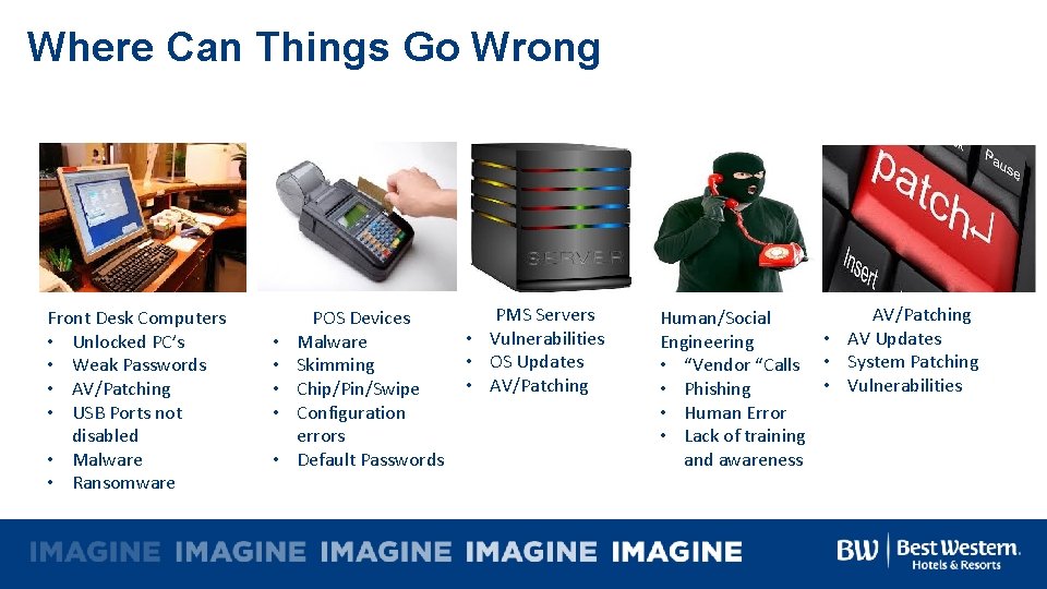 Where Can Things Go Wrong Front Desk Computers • Unlocked PC’s • Weak Passwords