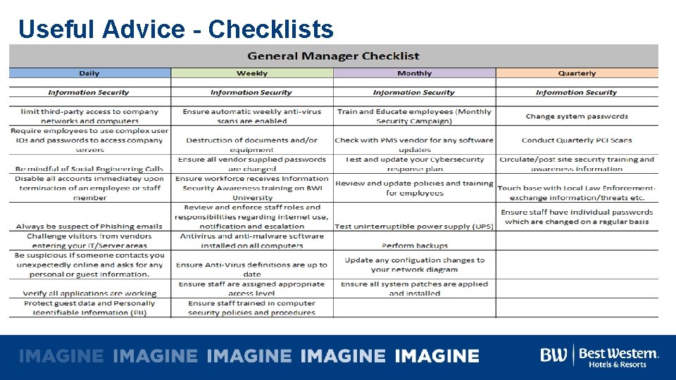 Useful Advice - Checklists 