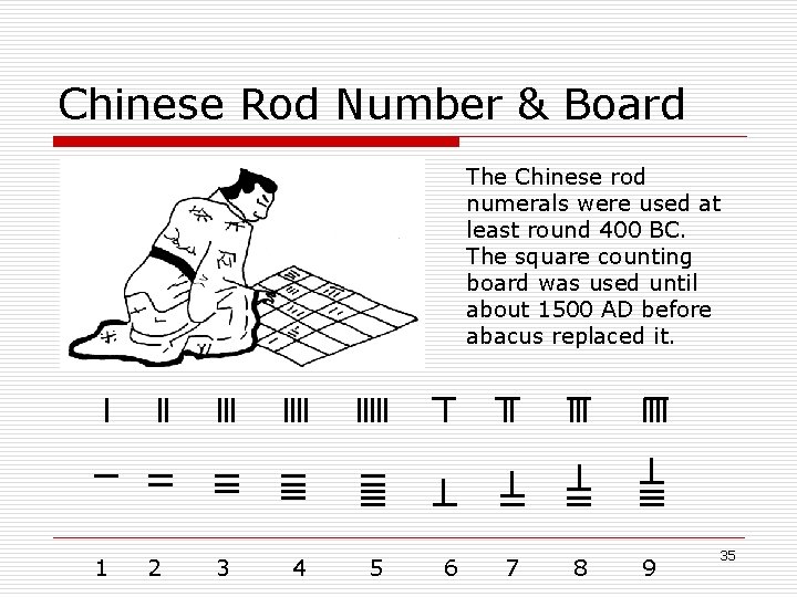 Chinese Rod Number & Board The Chinese rod numerals were used at least round