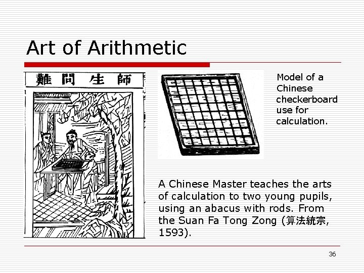 Art of Arithmetic Model of a Chinese checkerboard use for calculation. A Chinese Master
