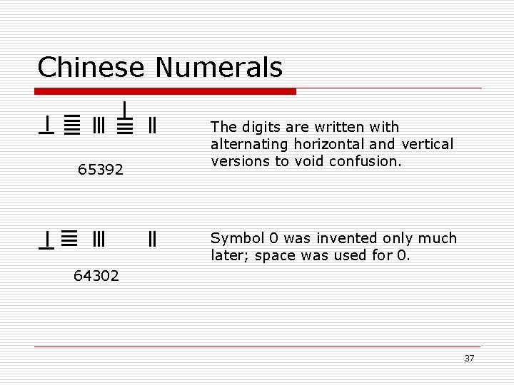 Chinese Numerals 65392 The digits are written with alternating horizontal and vertical versions to