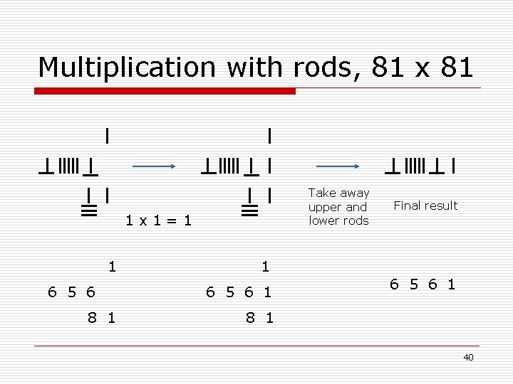 Multiplication with rods, 81 x 81 Take away upper and lower rods 1 x