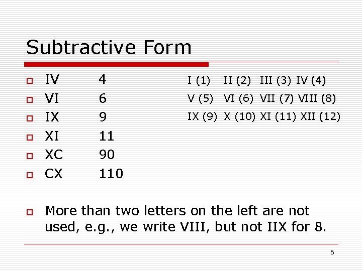 Subtractive Form o o o o IV VI IX XI XC CX 4 6
