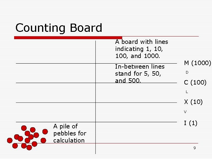 Counting Board A board with lines indicating 1, 100, and 1000. In-between lines stand