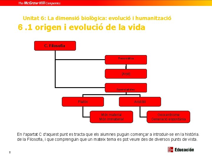 Unitat 6: La dimensió biològica: evolució i humanització 6. 1 origen i evolució de