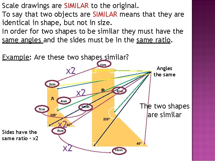 Scale drawings are SIMILAR to the original. To say that two objects are SIMILAR