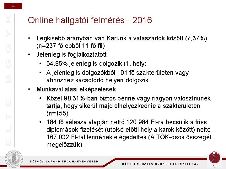 13 Online hallgatói felmérés - 2016 • Legkisebb arányban van Karunk a válaszadók között