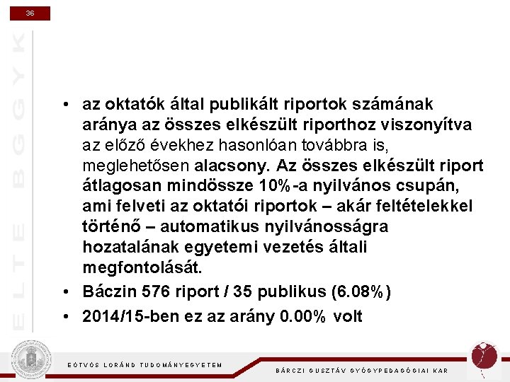 36 • az oktatók által publikált riportok számának aránya az összes elkészült riporthoz viszonyítva