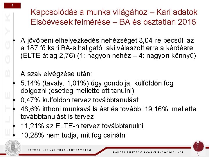 8 Kapcsolódás a munka világához – Kari adatok Elsőévesek felmérése – BA és osztatlan