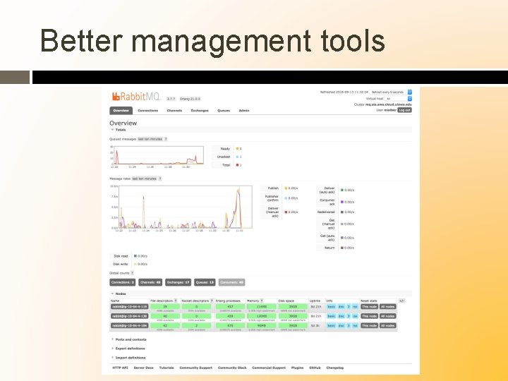 Better management tools 