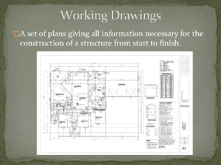 Working Drawings �A set of plans giving all information necessary for the construction of