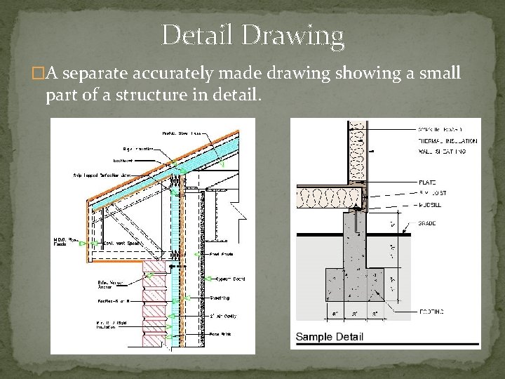 Detail Drawing �A separate accurately made drawing showing a small part of a structure