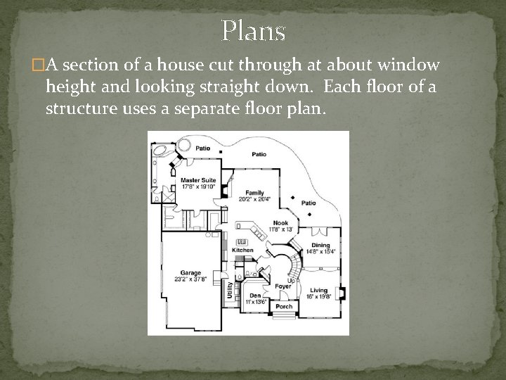 Plans �A section of a house cut through at about window height and looking