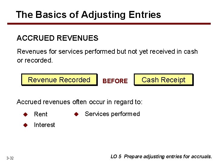 The Basics of Adjusting Entries ACCRUED REVENUES Revenues for services performed but not yet