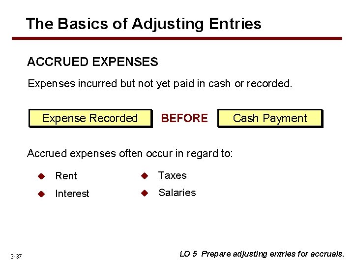 The Basics of Adjusting Entries ACCRUED EXPENSES Expenses incurred but not yet paid in