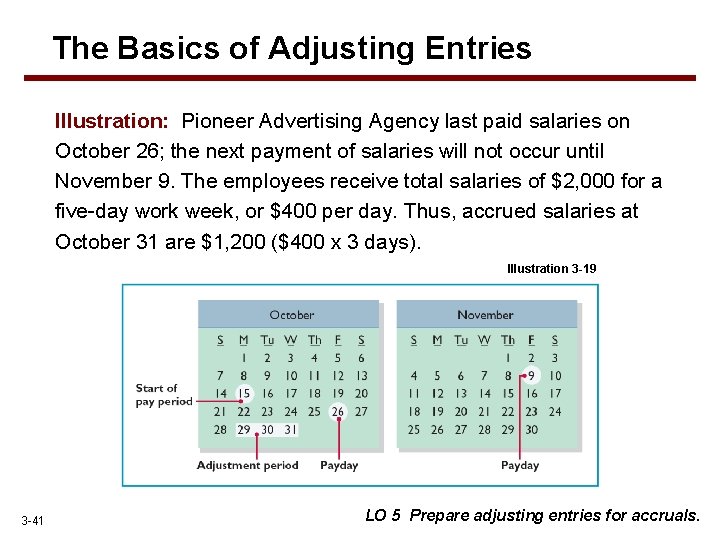 The Basics of Adjusting Entries Illustration: Pioneer Advertising Agency last paid salaries on October